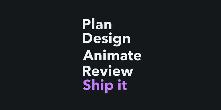 Stagger In, an After Effects script, rendered in After Effects