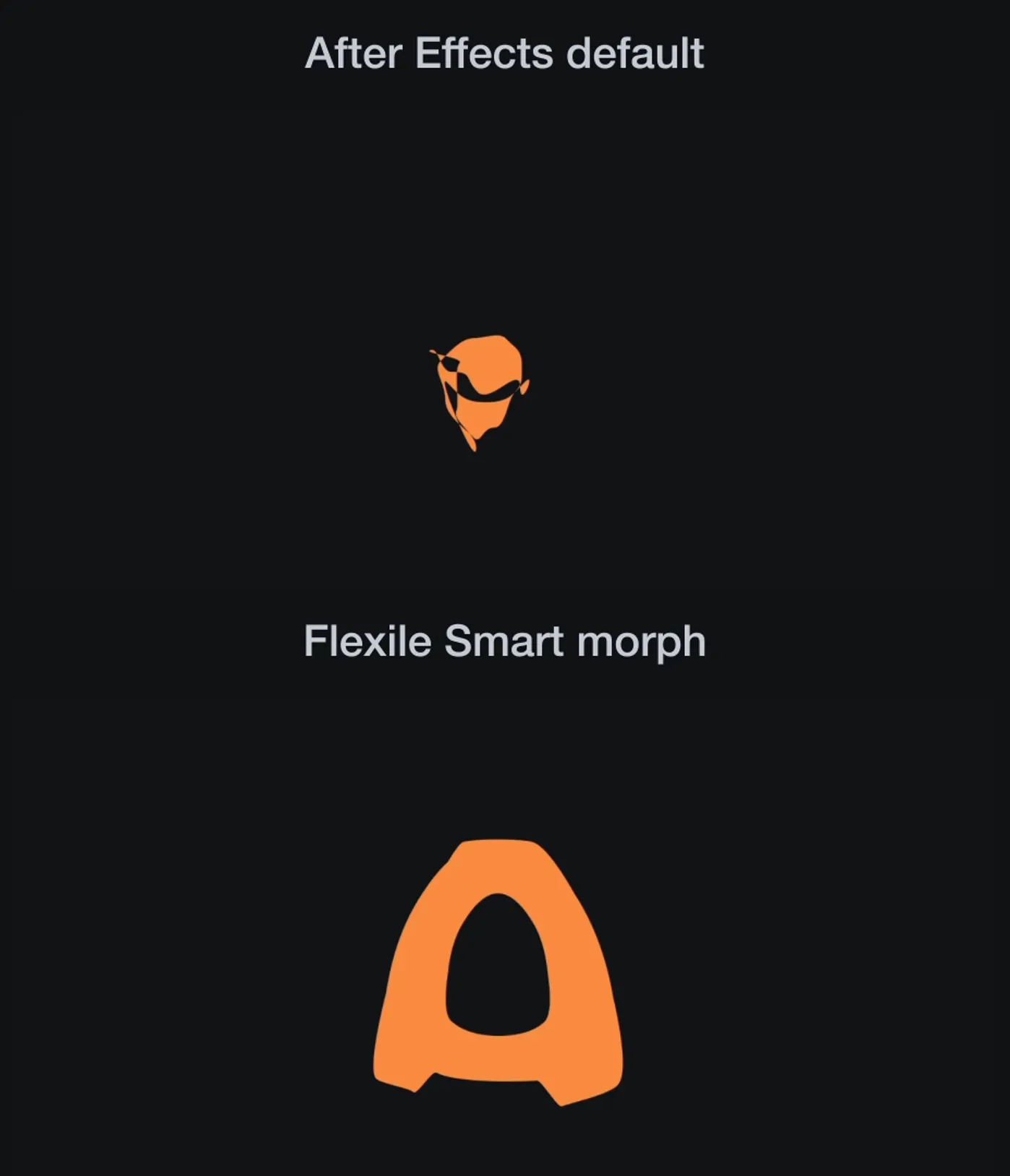 The same O to A morph in After Effects, mid-way: with the After Effects default the outline folds into a crumpled blob, with Flexile Smart morph it is already a clean A.